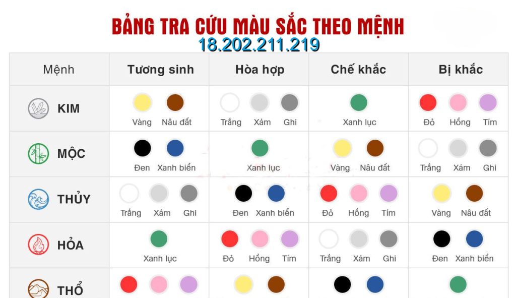 Chọn trang phục có màu sắc hợp mệnh khi chơi xóc đĩa để mang lại may mắn